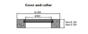 Below-Ground Grease Separator Lipumax-G with RHINOCAST® Cover & Collar – 4000L (Class D)