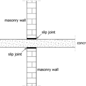 Metal Slip Joint – 270mm x 3m – Pregreased Flat