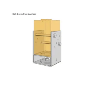 Bolt Down Post Anchor With Washer – 90mm Pryda Post Support